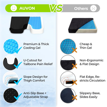 AUVON Gel Wheelchair Seat Cushion with Waterproof Cover, Ergonomic Chair Cushion with U-Cutout for Tailbone, Back Pain Relief, Memory Foam Cushion for Office, Anti-Slip, Buckle Strap