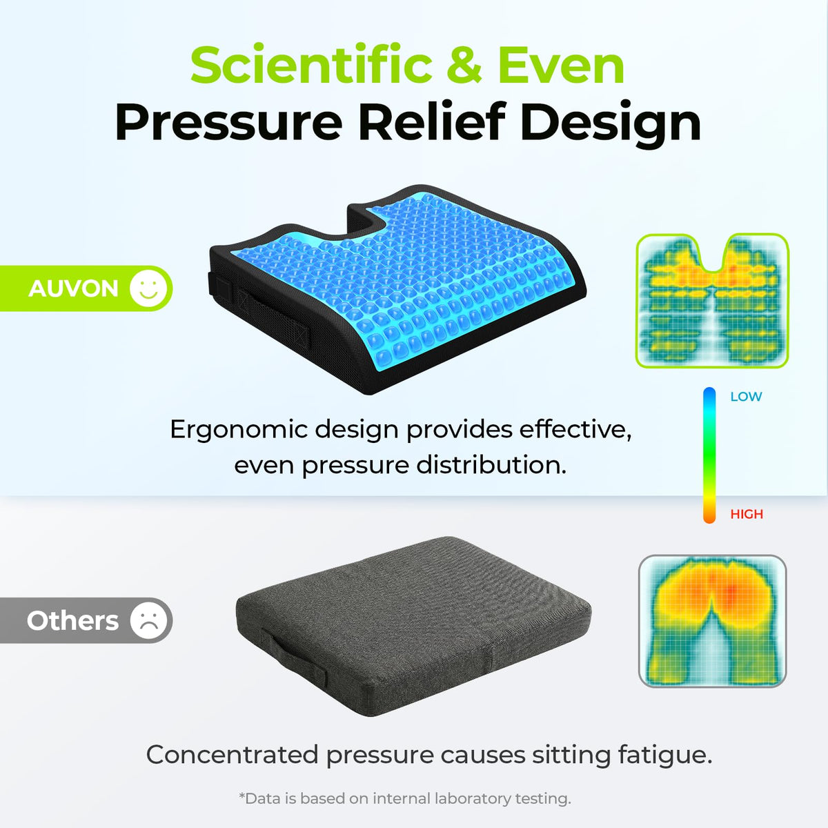 AUVON Gel Wheelchair Seat Cushion with Waterproof Cover, Ergonomic Chair Cushion with U-Cutout for Tailbone, Back Pain Relief, Memory Foam Cushion for Office, Anti-Slip, Buckle Strap