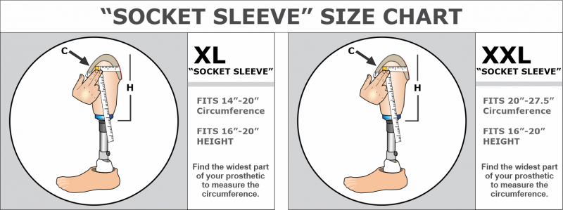 How to measure for sleeve